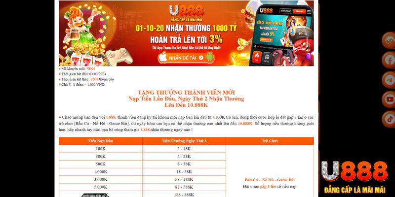 bong 88 TP Xổ Số