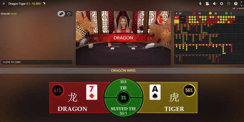 bong 88 slot là gì dịch