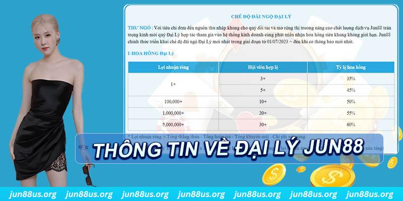 bong 88 xổ số thứ ba hàng tuần